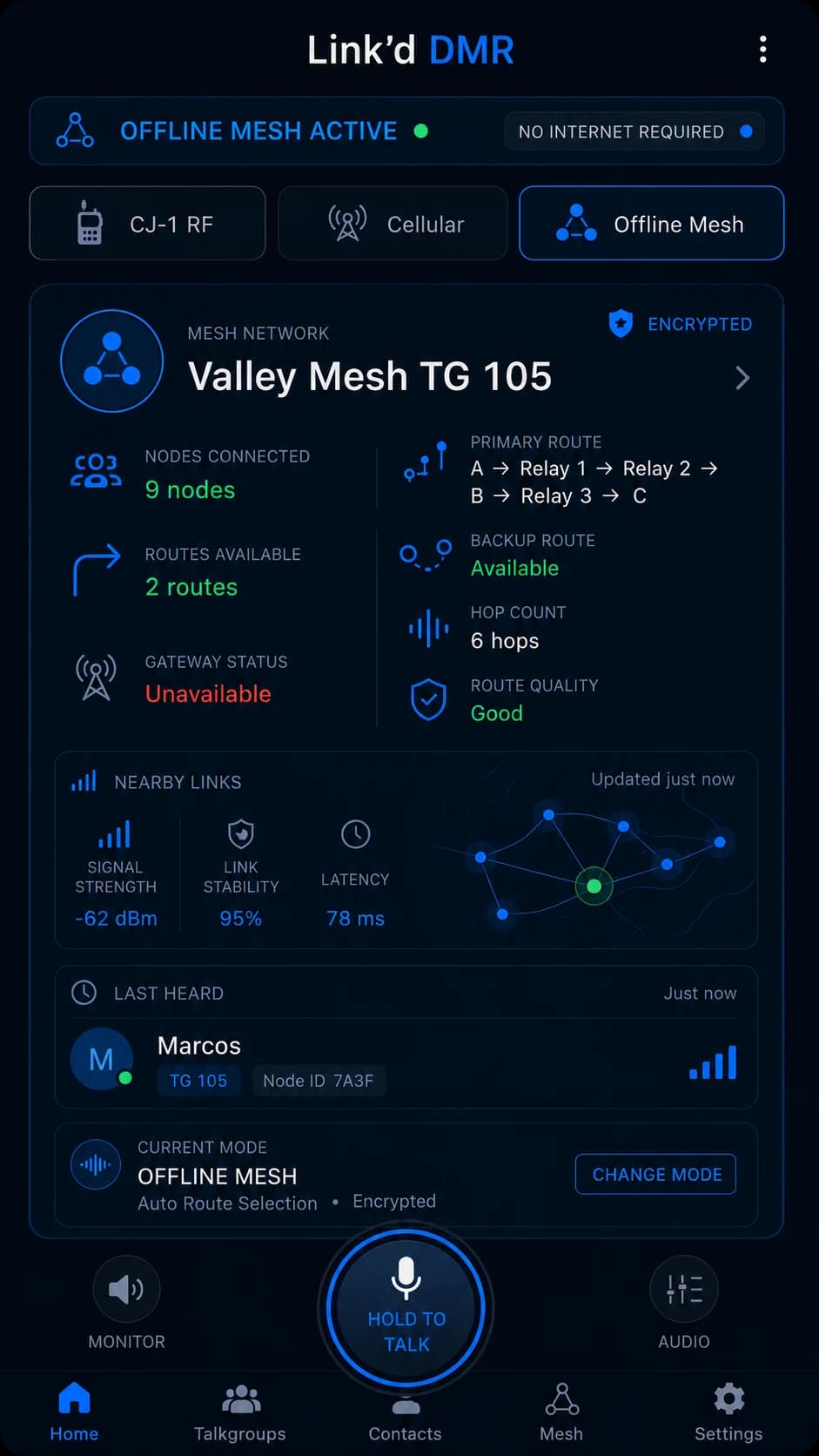 Link’d DMR offline mesh screen showing connected nodes, routes, hop count, route quality, nearby link stats, and current mode